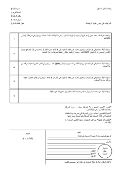 idp booklet Arabic
