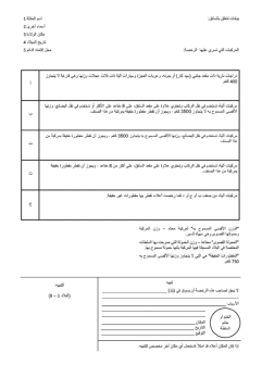 буклет поставщика идентификационной информации Arabic