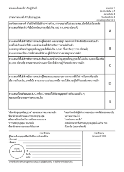 国内流离失所者小册子 Thai