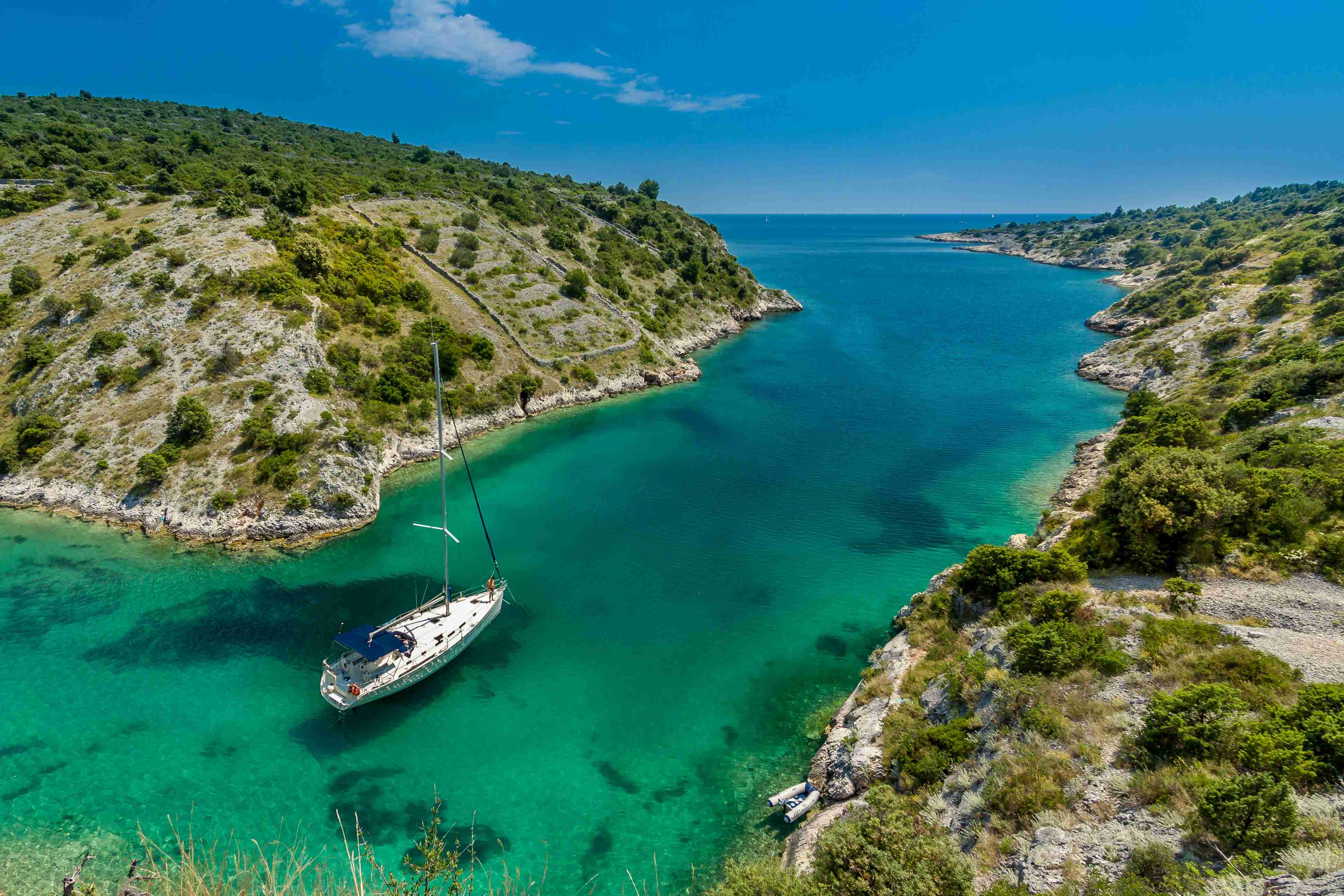 Best Things To Do in Croatia