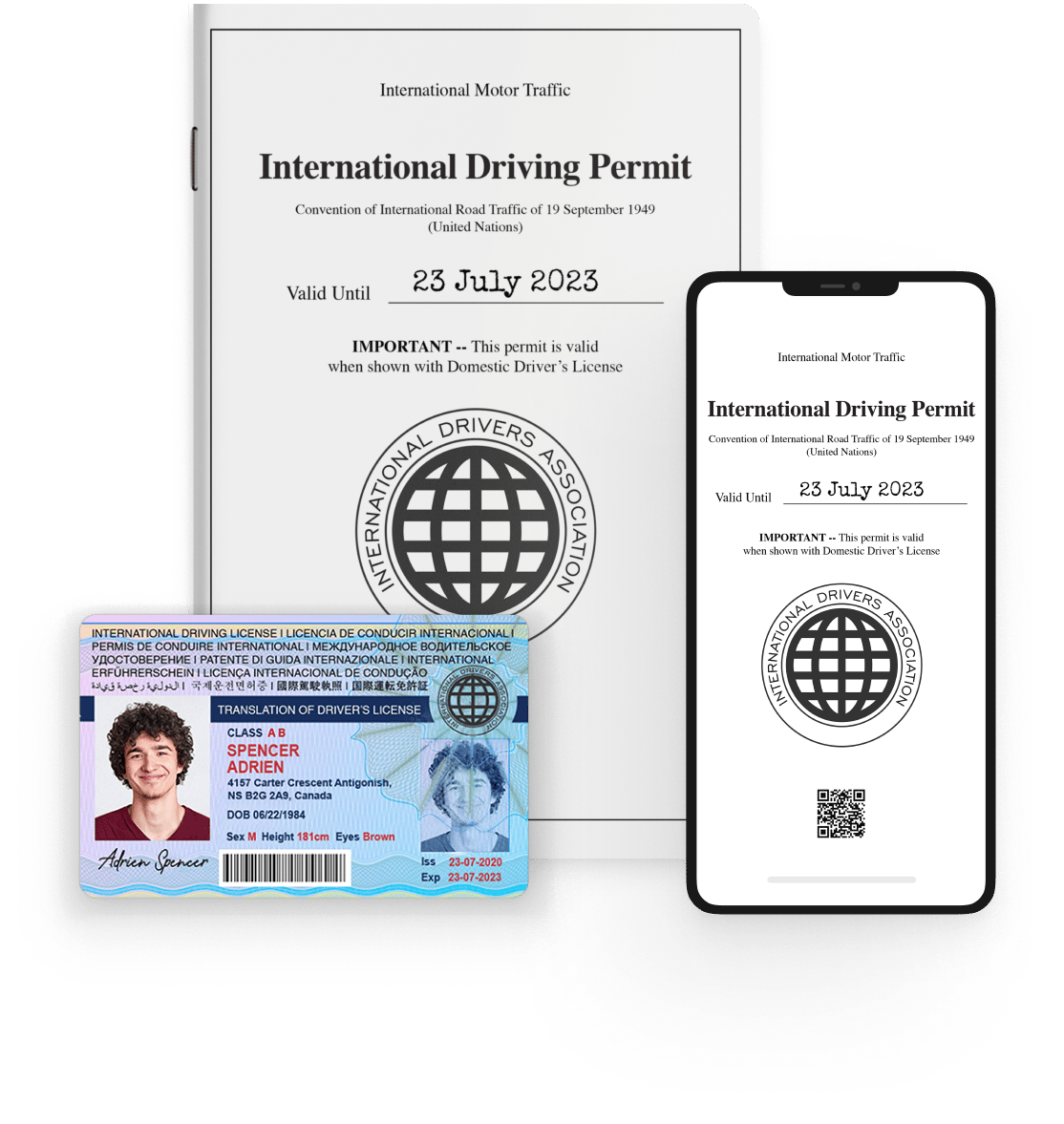 Why Get An IDP 6 Benefits Of International Driving Permit
