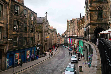 UK Travel Requirements: Your Pre-Travel Checklist
