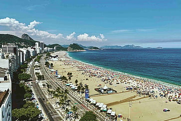 Best Things to Do in Brazil